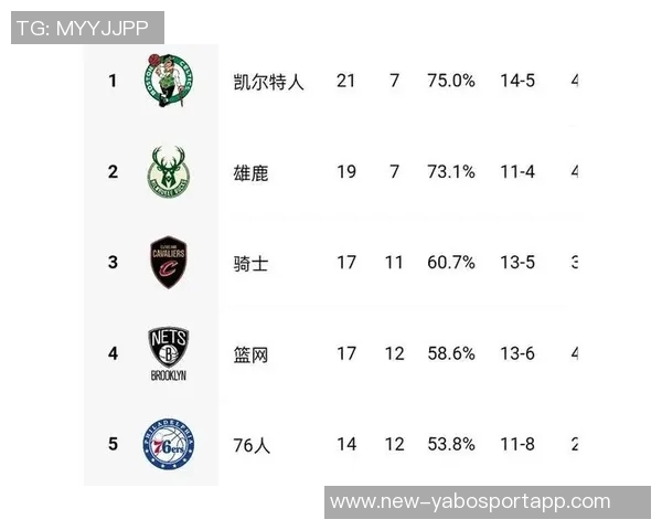 季前赛三分命中率高达455泰瑞斯马丁成功留在篮网队 季前赛三分命中率高达455泰瑞斯马丁成功留在篮网队