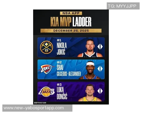 MVP榜单更新约基奇与SGA领跑杰伦布朗跃升至第三库里获提名进入前十